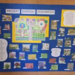 Na granatowym tle projekt ogrodu ziołowego